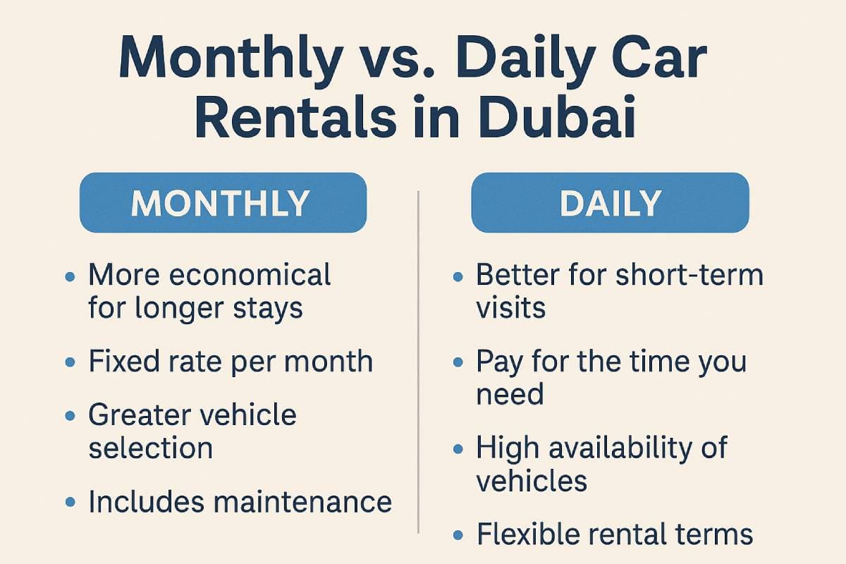 Monthly vs. Daily Car Rentals in Dubai: Which Option Suits You?